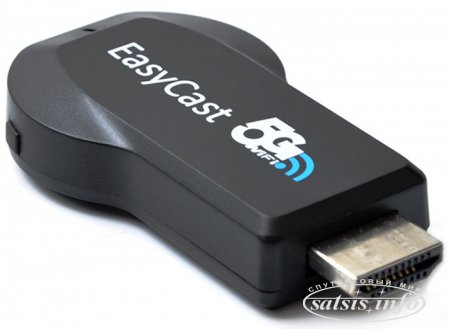 EasyCast 2.4G 5G WiFi Display Dongle