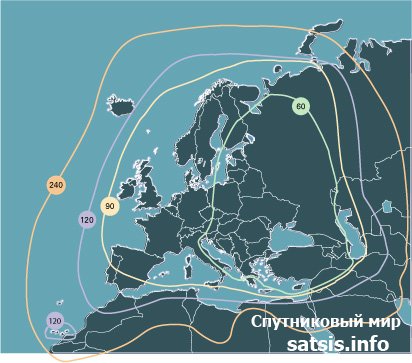 Prosmotr Vydannyh Blagodarnostej Forum Sputnikovyj Mir