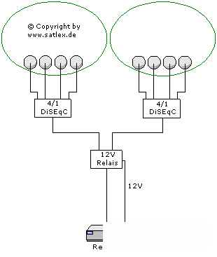Схемы соединения конвертеров .
