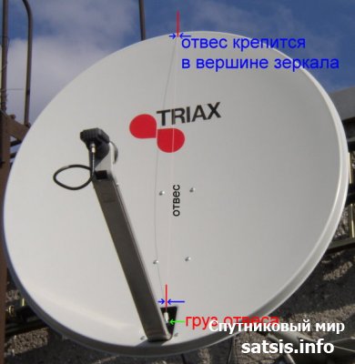Инструкция По Эксплуатации Спутниковой Тарелки Bs-S501xtra