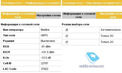 Компактный 3G-Wi-Fi Роутер ZTE MF30