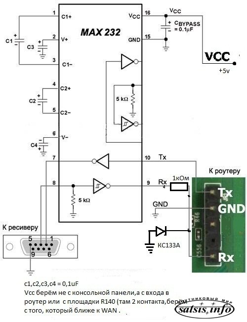 Sld3232vf схема подключения