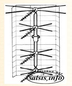 Антенна польская схема