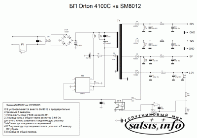 Orton 4100 нет сигнала H и V