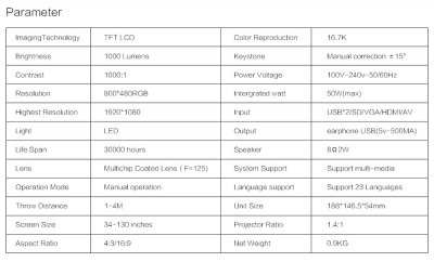 LCD проектор GM60A всего за 83.99$
