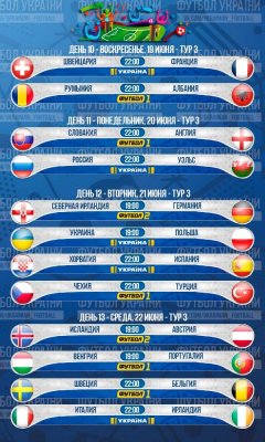 ЕВРО 2016 расписание и где смотреть