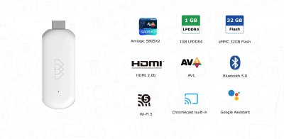 Homatics Stick HD Android TV 1/32GB огляд та обговорення