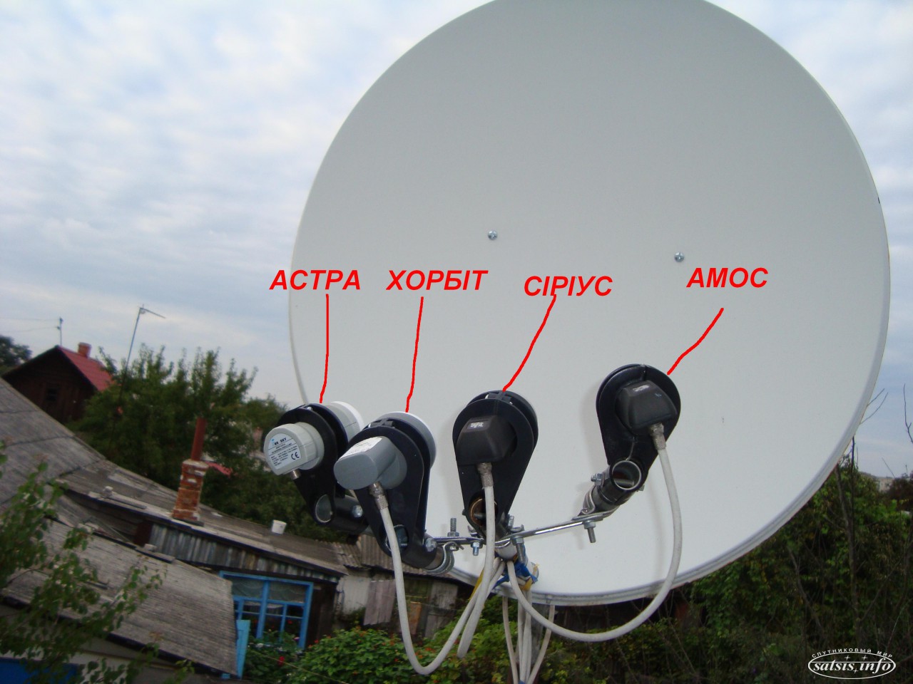 Антенна 1 канал