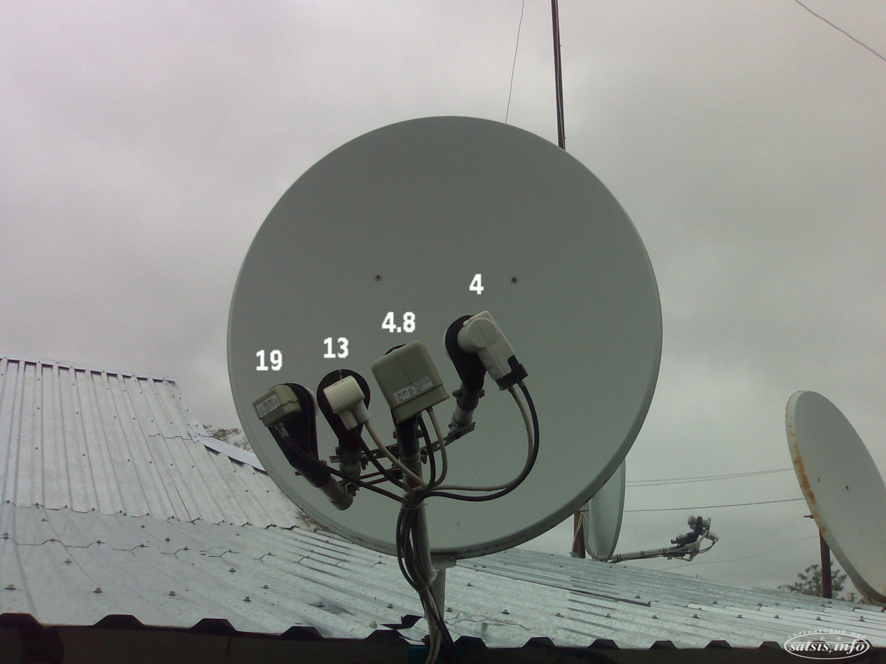 Eutelsat 36g. Ресивер 2 для беспроводной связи. Спутниковый ресивер для шаринга. Транспондерные новости спутникового.
