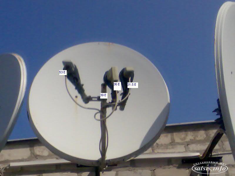 Новости спутникового телевидения на сегодня. Спутниковый ресивер для шаринга. Eutelsat 36b Спутник BUSS ключ. Спутниковый ресивер для шаринга 8k. Шаринг на 58.5° в.д..