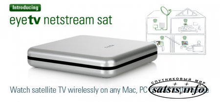 EyeTV Netstream Sat: смотрим спутниковое телевидение на iPhone/iPad