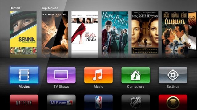 Обзор новой Apple TV 2012