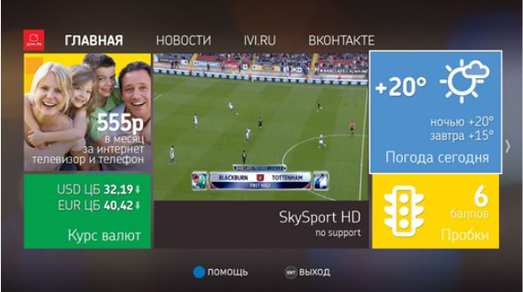 Платное ТВ в России — технологии