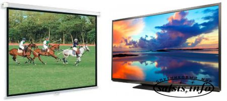 Что купить: телевизор или проектор?