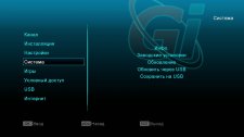 Обзор GI HD Micro