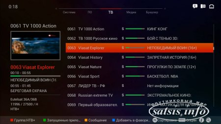 Обзор спутникового ресивера GI Spark 2 – Смартим ТВ!