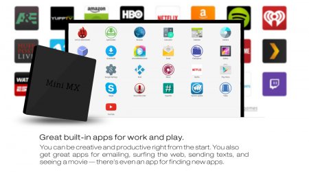 Beelink Mini MX TV Box Android 5.1 Amlogic S905 Quad-core (Обсуждение новости на сайте)