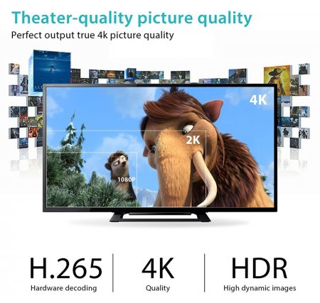Ultra HD медиаплеер Alfawise H96 Pro+