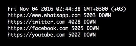 В Турции заблокировали Facebook, Youtube, Twitter, WhatsApp и Instagram