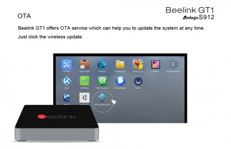 Ultra HD медиаплеер Beelink GT1