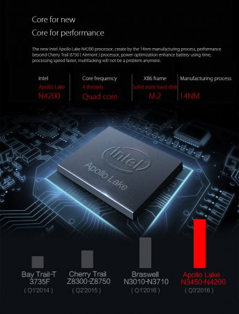 Мини-ПК VOYO V1 на Intel Pentium N4200