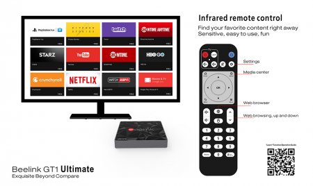 Ultra HD медиаплеер Beelink GT1 Ultimate