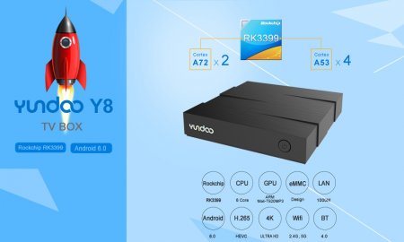 Ultra HD медиаплеер YUNDOO Y8 (Обсуждение новости на сайте)