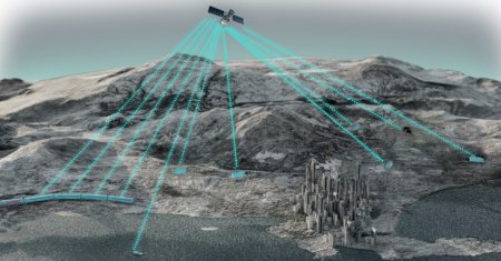 Стартап Skylo набрал $126 млн для создания спутниковой М2М системы