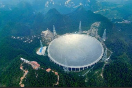 Китай удалил ранее опубликованное сообщение о сигналах от инопланетян