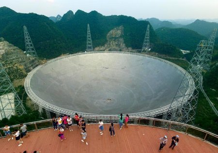 Построенный в Китае радиотелескоп FAST позволил обнаружить более 660 новых звёзд-пульсаров