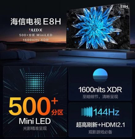 Представлены смарт-телевизоры Hisense E8H с подсветкой Mini LED