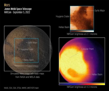 Телескоп «Джеймс Уэбб» сделал первые снимки Марса
